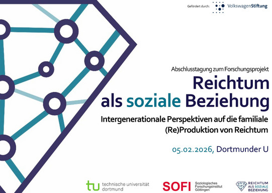 Das Bild zeigt links einen Diamanten mit mehreren verbundenen Knotenpunkten und rechts den Titel der Tagung. Auch sind Basisinformationen zur Veranstaltung genannt sowie diverse Logos der zugehörigen Institutionen